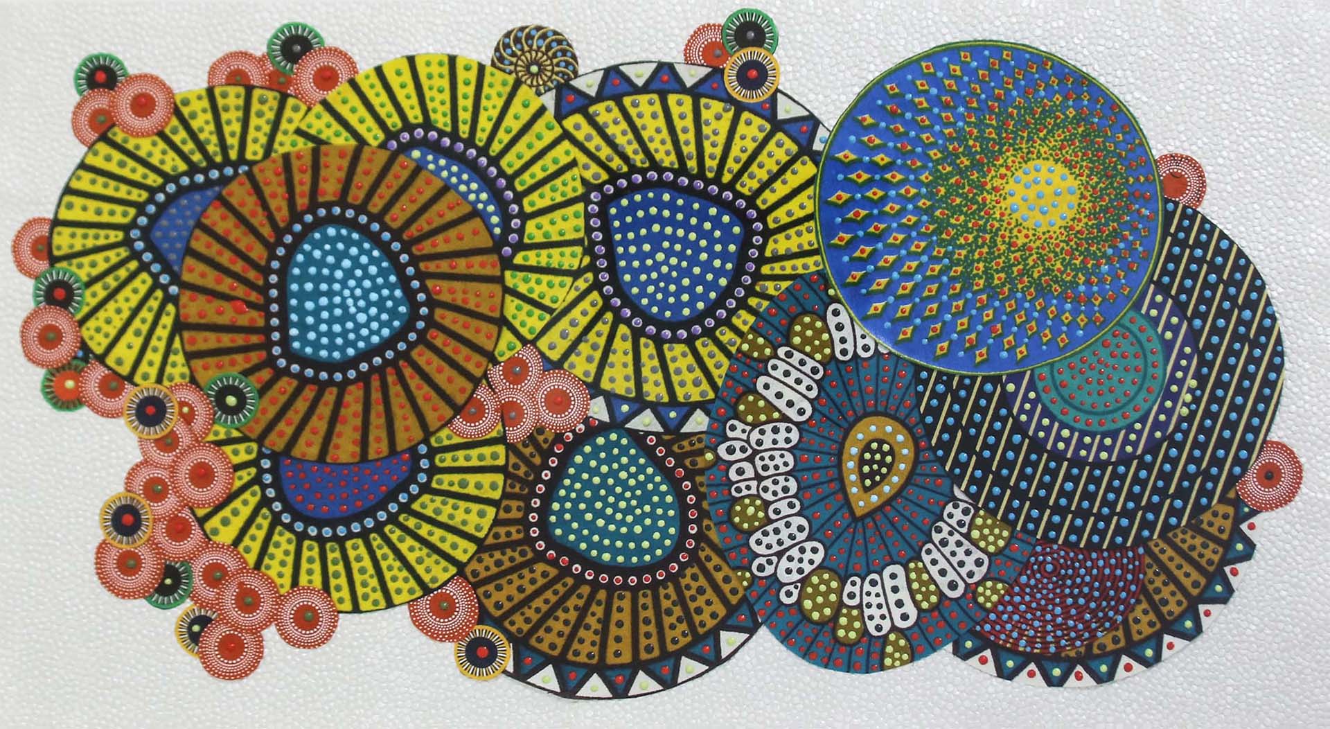 Cytokinesis 8. 2017